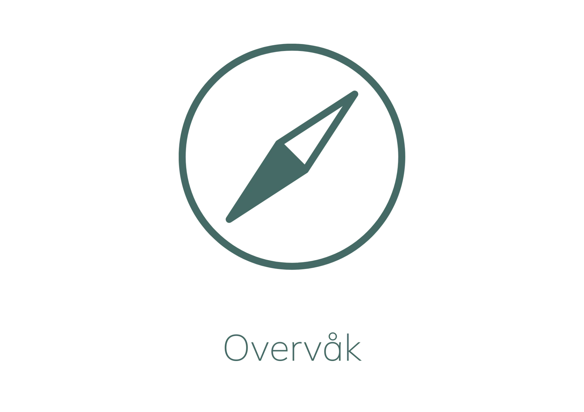 Overvåk